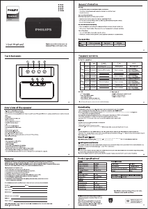 Manual Philips BT64A Speaker