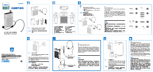 Manual Philips SBM210 Speaker