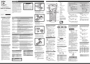 Mode d’emploi Brother PT-1080 Imprimante d'étiquettes