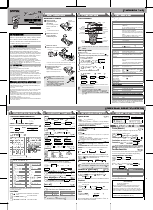 Mode d’emploi Brother PT-7100 Imprimante d'étiquettes