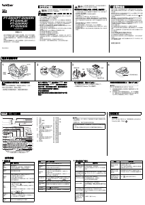 说明书 爱威特 PT-D200LB 标签打印机