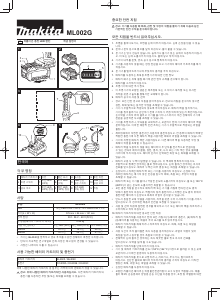 사용 설명서 마끼다 ML002G 손전등