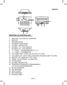 Brugsanvisning Denver CR-718 Radio-vækkeure
