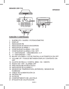 Manual de uso Denver CR-718 Radiodespertador