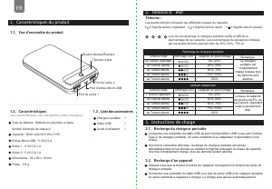 Mode d’emploi Denver PBS-5005 Chargeur portable