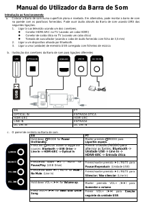 Manual Denver DSB-4010MK2 Altifalante