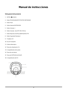 Manual de uso Denver TC-28 Set de estéreo