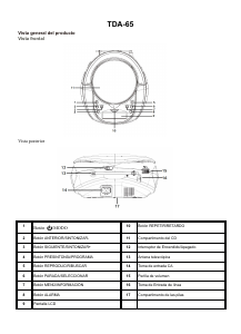 Manual de uso Denver TDA-65 Set de estéreo