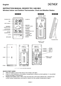 Manual Denver TRC-1480 Weather Station