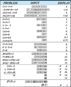 Manual Aurora DT210 Calculator