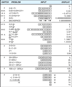 Manual Aurora DT398 Calculator