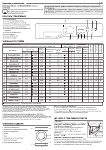 Руководство Hotpoint-Ariston RSM 601 W BY Стиральная машина