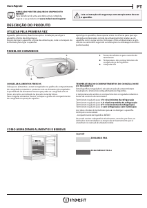 Manual Indesit IN TSZ 1612 1 Frigorífico