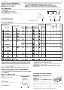 Handleiding Indesit IWDC 65125 S UK N Was-droog combinatie