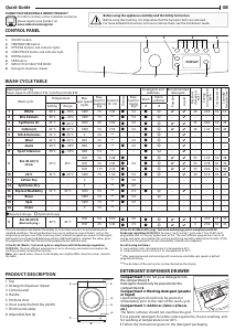 Manual Indesit IWDD 75145 UK N Washer-Dryer