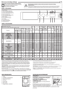 Instrukcja Indesit BI WDIL 751251 EU N Pralko-suszarka