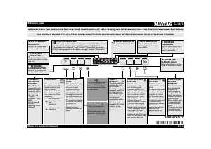 Handleiding Maytag MDW5001AGW Vaatwasser