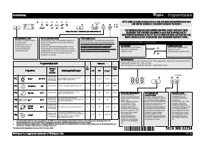 Bedienungsanleitung Whirlpool ADG 7433 FD Geschirrspüler