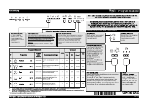 Bedienungsanleitung Whirlpool ADP 100 WH Geschirrspüler