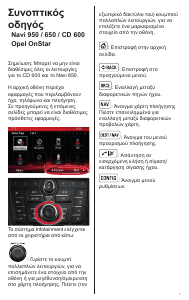 Εγχειρίδιο Opel Mokka (2017)