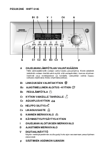 Käyttöohje Hoover-Helkama HHPT 6146 S Pesukone