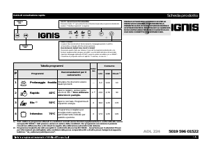 Manuale Ignis ADL 224 Lavastoviglie