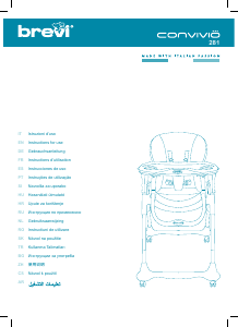 Manuale Brevi Convivio Seggiolone