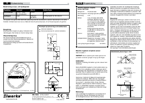 Bruksanvisning Elworks KD-133A Røykvarsler