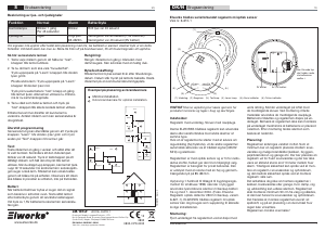 Bruksanvisning Elworks LM-101LF Brandvarnare