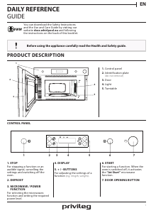 Manual Privileg PMNK3 2138 IN Microwave