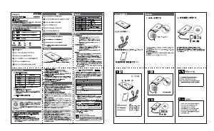 説明書 フィリップス DLP2103BK ポータブル充電器