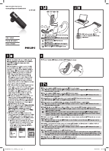 Manual de uso Philips SHB1500 Headset