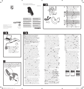 Manual Philips SHB1700 Headset