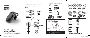 说明书 飞利浦 SHB1801 耳机
