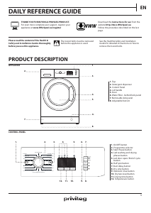 Manual Privileg PWWT 8614 Washer-Dryer