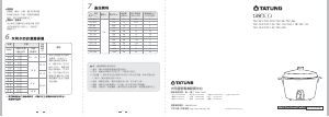 说明书 大同TAC-20A电饭锅