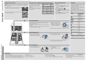 Manual de uso Bosch SMV4HVX31E Lavavajillas