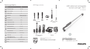 Handleiding Philips LPL45X1 Zaklamp