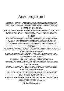 Käyttöohje Acer H6517ABD Projektori