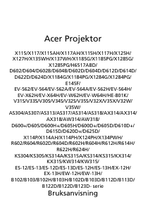 Bruksanvisning Acer H6517ABD Projektor