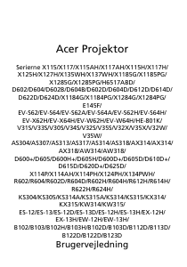 Brugsanvisning Acer H6517ABD Projektor