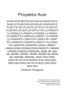Panduan Acer PL6310W Proyektor