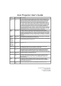 Manual Acer X1228i Projector