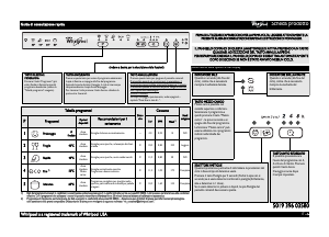 Manuale Whirlpool ADG 6343 FD Lavastoviglie