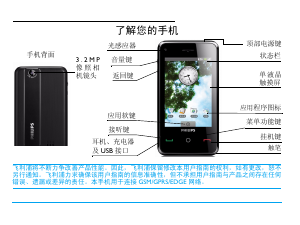 说明书 飞利浦 CTV808BLK 手机