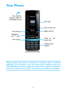 Manual Philips CTX223BLU Mobile Phone