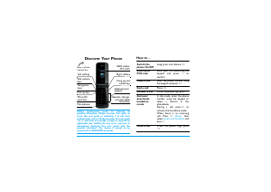 Handleiding Philips CTX600BLK Mobiele telefoon