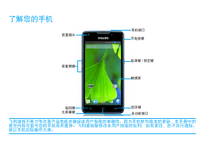 说明书 飞利浦 CTW6618NY 手机