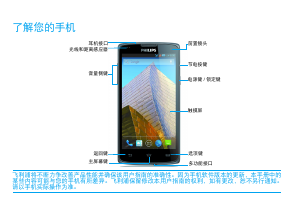 说明书 飞利浦 CTV8526BU 手机