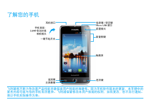说明书 飞利浦 CTW736PUP 手机